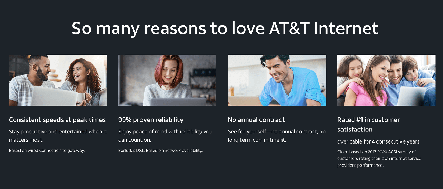 ATT Internet