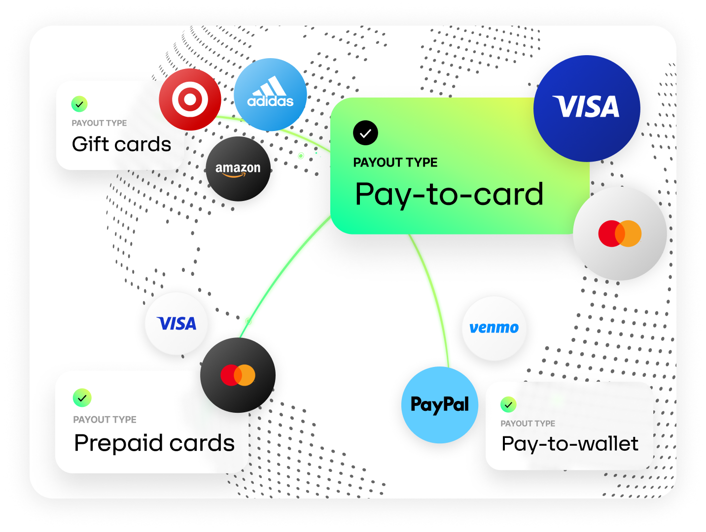 Runa Pay to Card lets you pay directly to bank accounts
