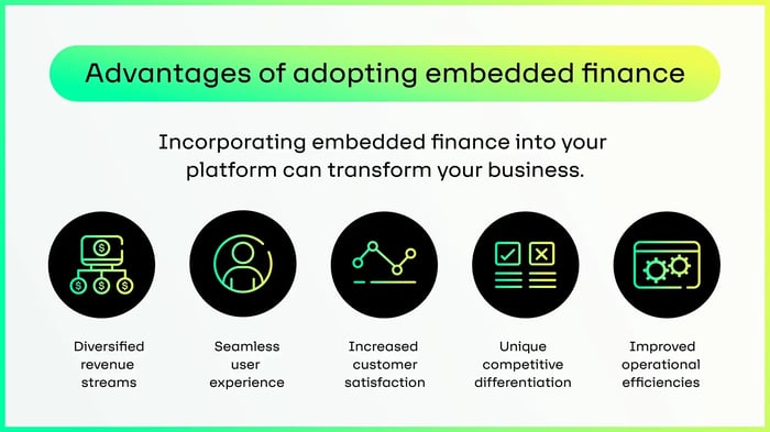 Diagram showing advantages of adopting embedded finance in your platform