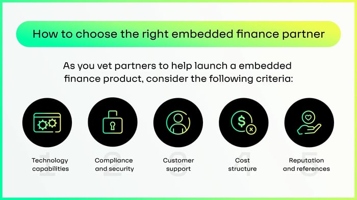 Infographic titled 'How to choose the right embedded finance partner' displaying five criteria with icons in a row: Technology capabilities with a gear icon, Compliance and security with a lock icon, Customer support with a person icon, Cost structure with a dollar sign icon, and Reputation and references with a heart and hand icon.