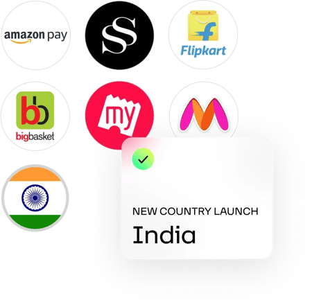 India-country-page-hero-DT