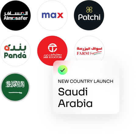 country-lp-Saudi-Arabia-DT