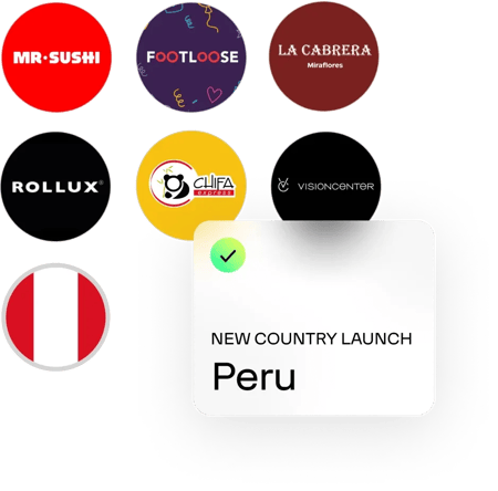 country-lp-peru-hero-dt