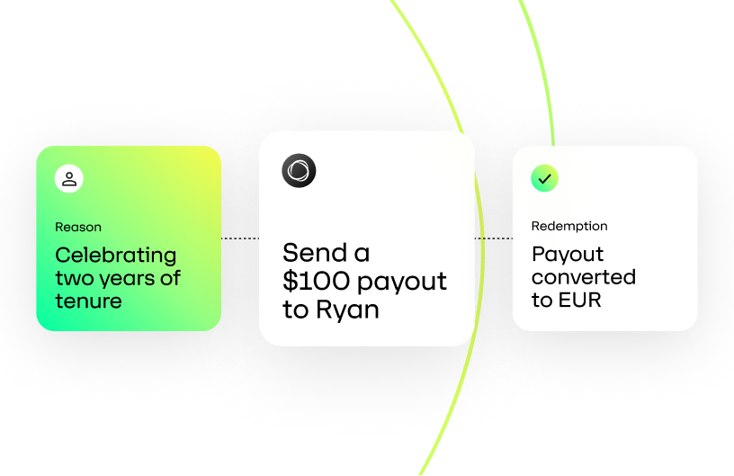 Product example of how it works to use Runa for rewards and recognition