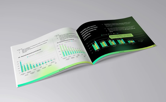Report: The State of Employee Rewards & Recognition 