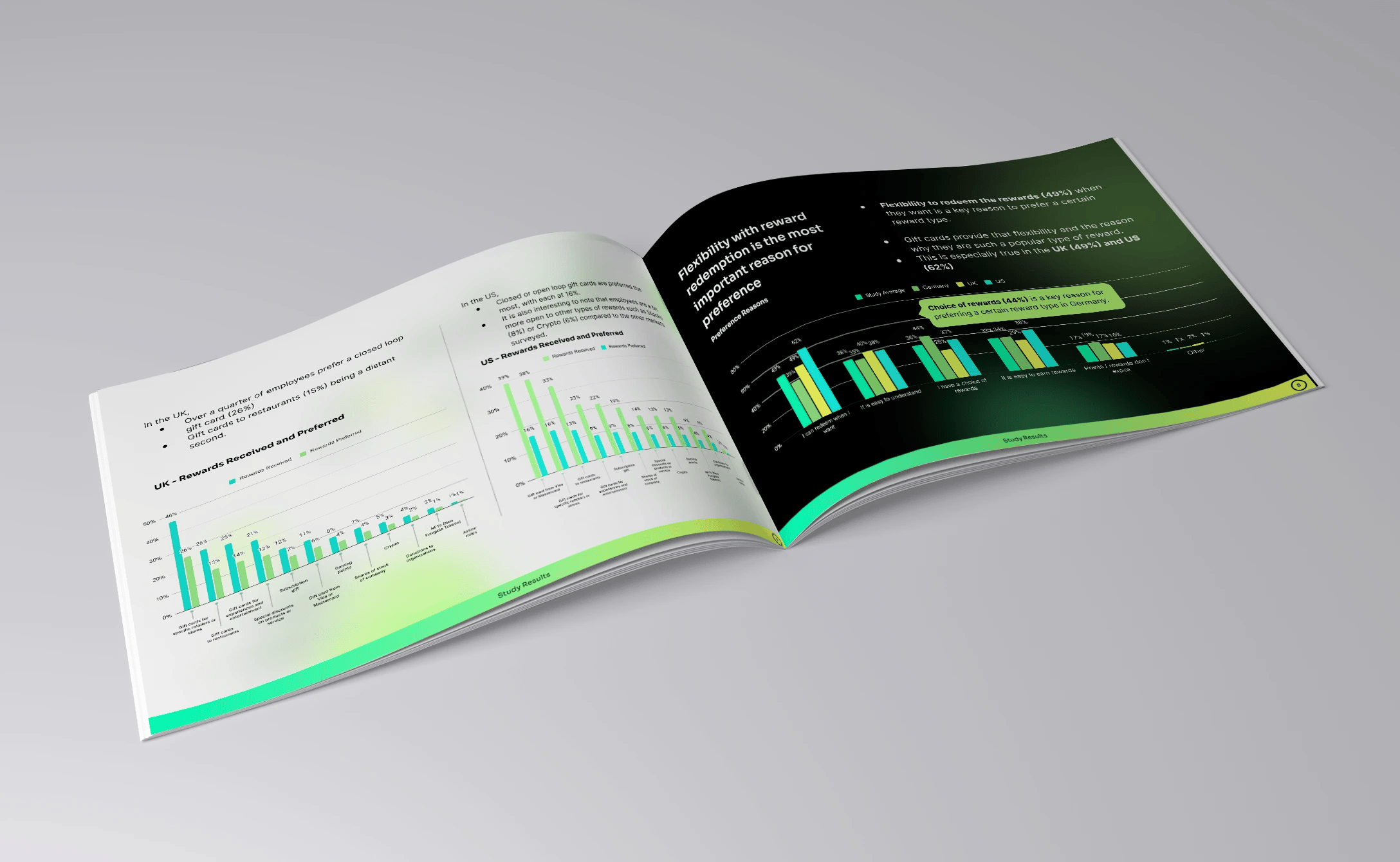 Resource-Rewards-and-recognition-report