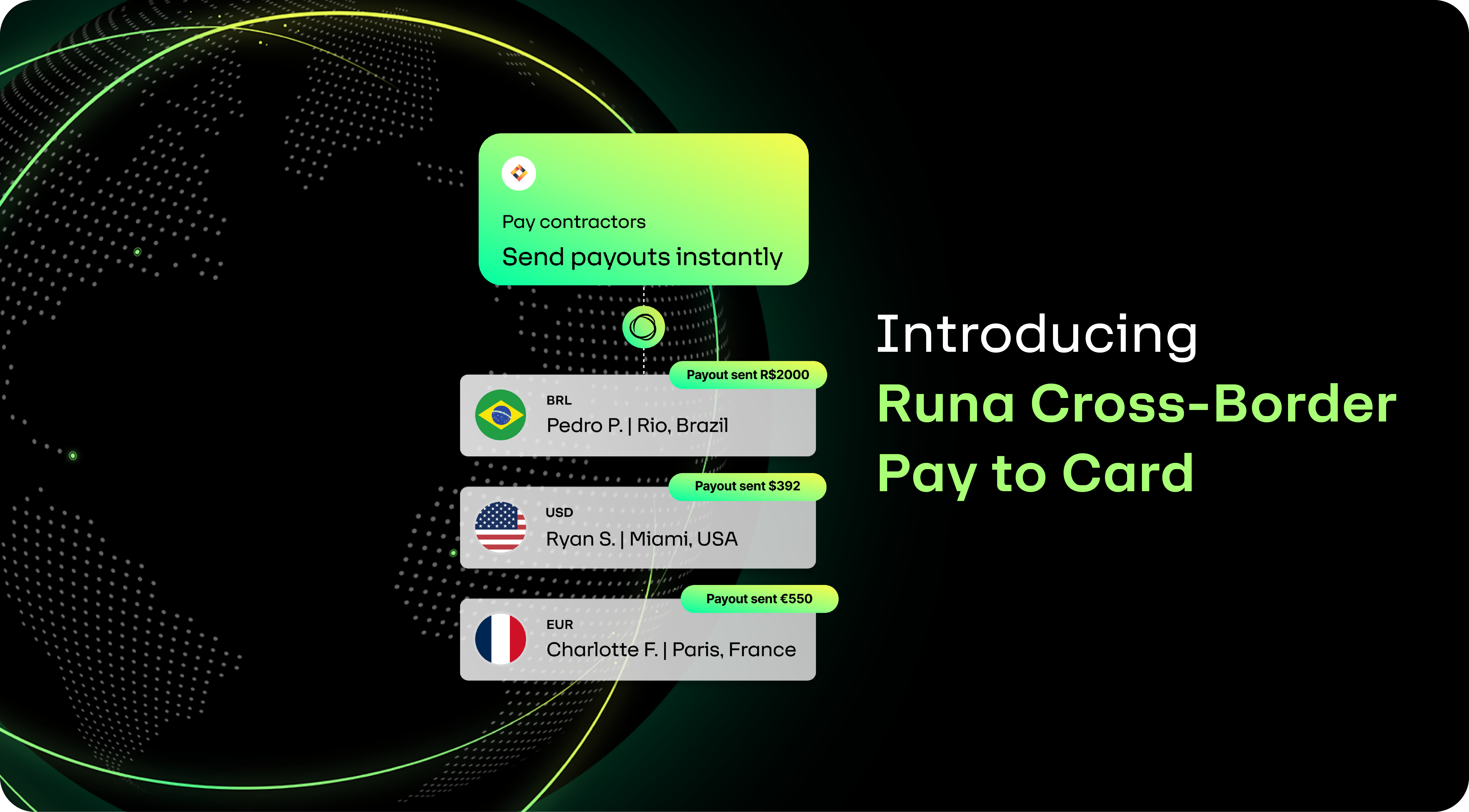 Break new ground with Runa Pay to Card -  Global payouts, simplified