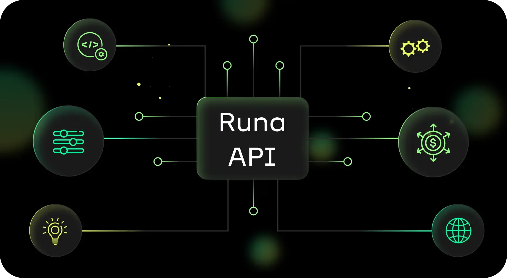 Payouts Simplified: 5 Ways Runa’s API is the Hero Your Business Needs