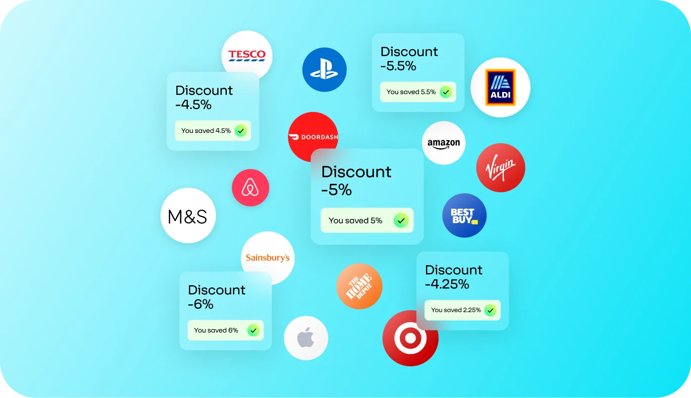 Manage And Make Incentive Fulfillment Easy And Affordable