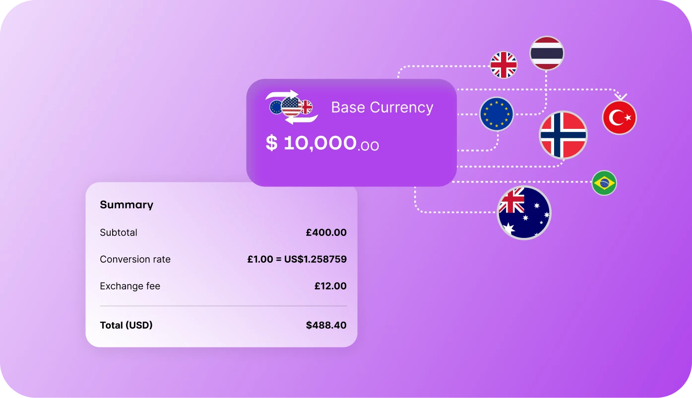 Runa FX: Your Gateway to Global Payouts