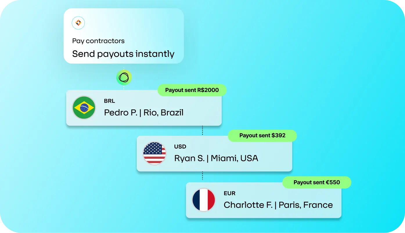 Break new ground with Runa Pay to Card -  Global payouts