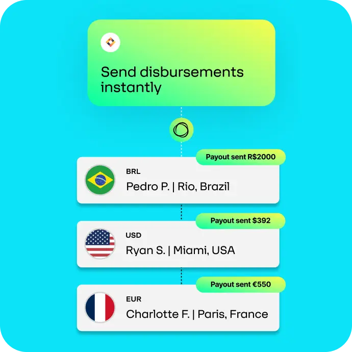 Transform Your Disbursements