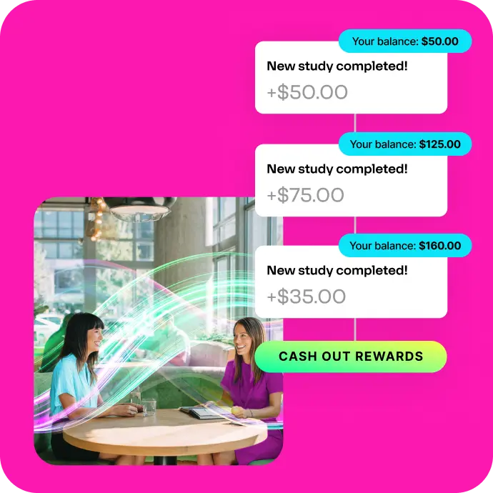 Research Incentives 