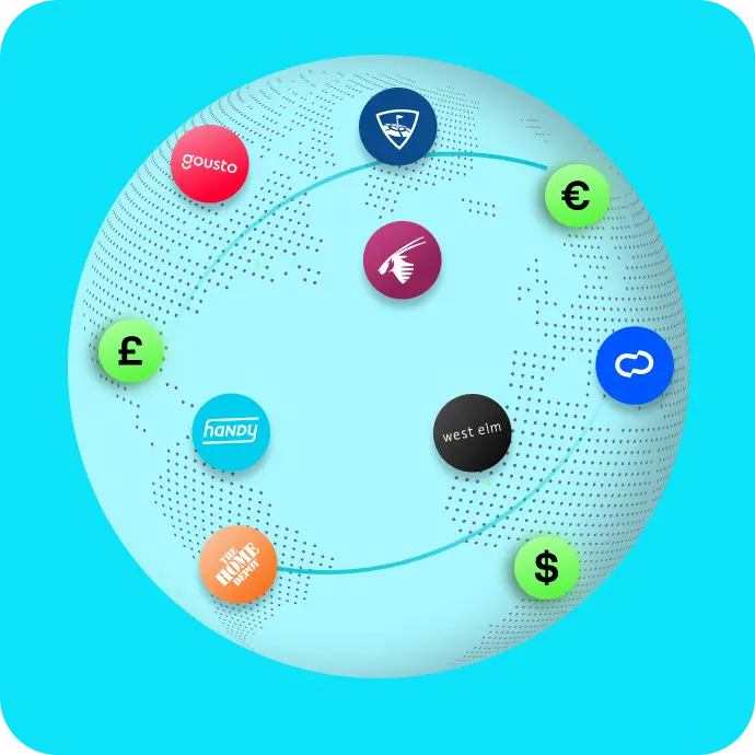 5,000+ Gift Card Options. One Integration.