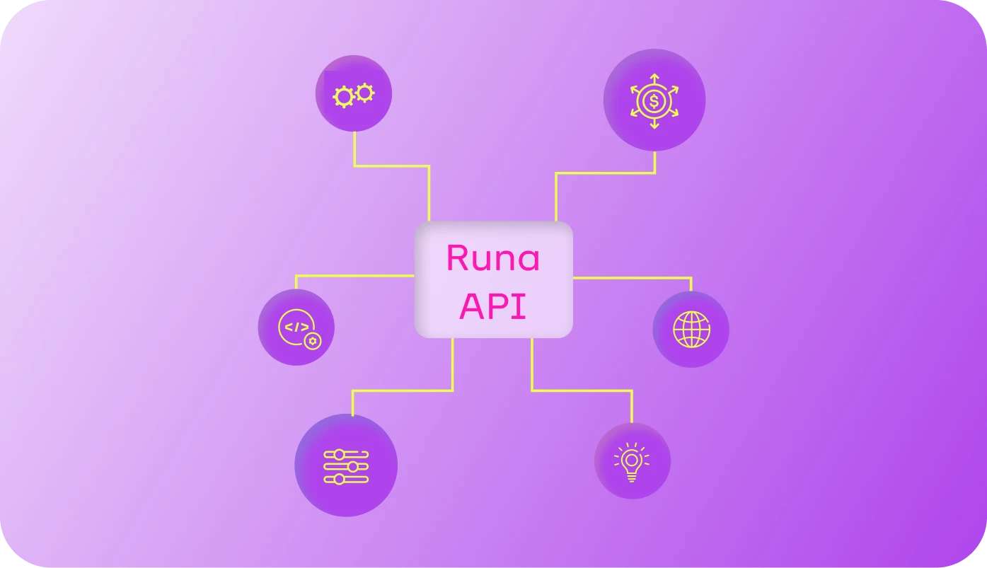 Payouts Simplified: 5 Ways The Runa API is the Hero Your Business Needs