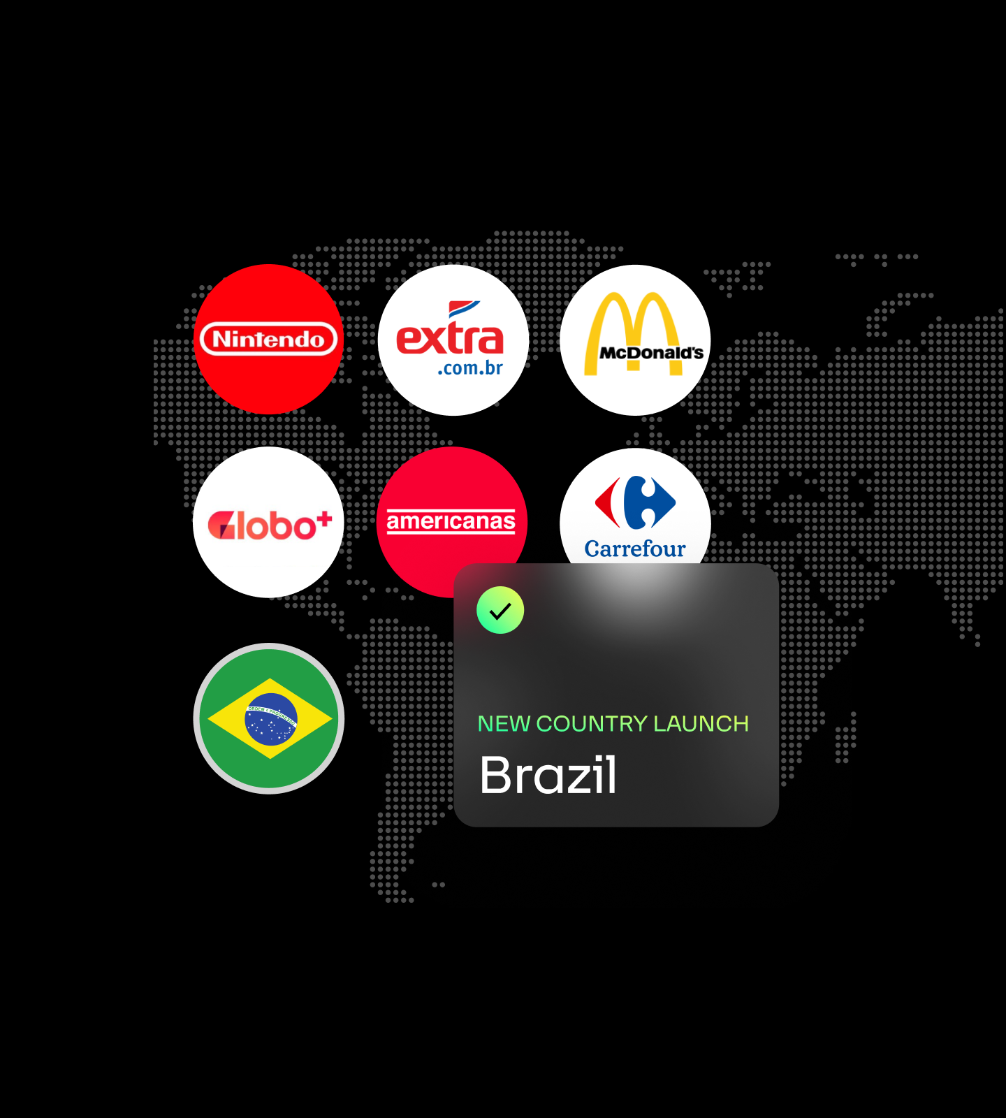 Send fee-free payouts to Brazil today