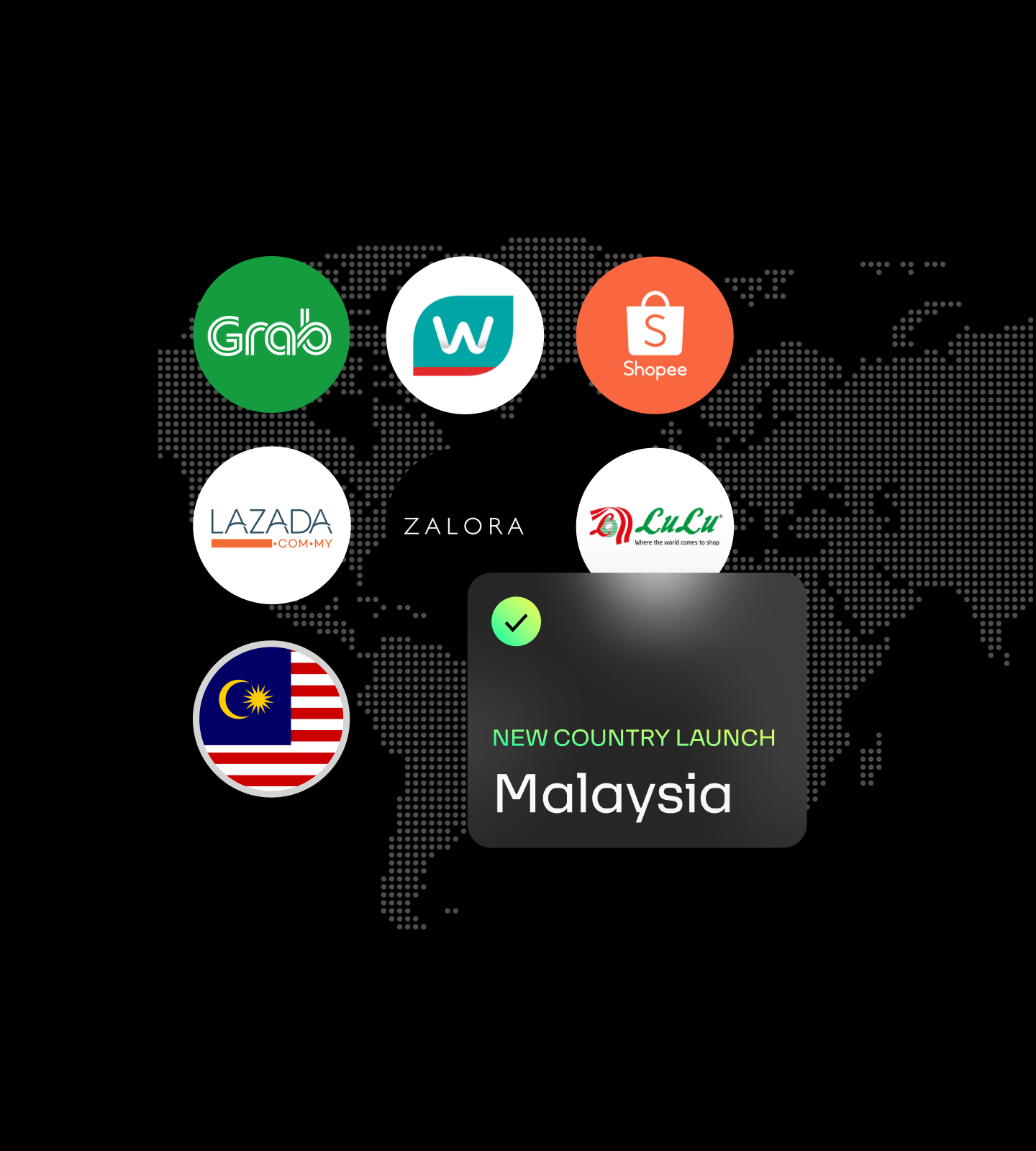 Send fee-free payouts to Malaysia today