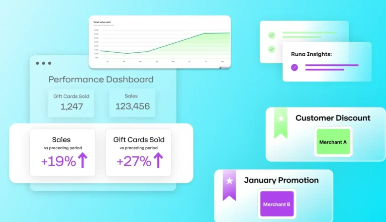 2025: A Breakout Year for Your Gift Cards