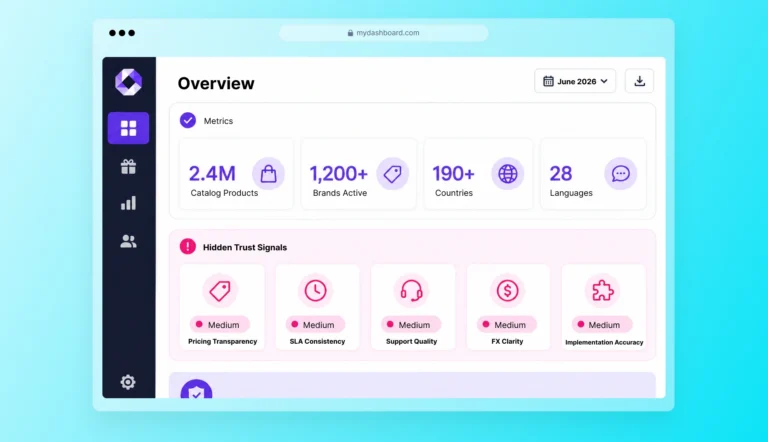 The Real Reason Platforms Switch Reward Providers: Trust Broke First